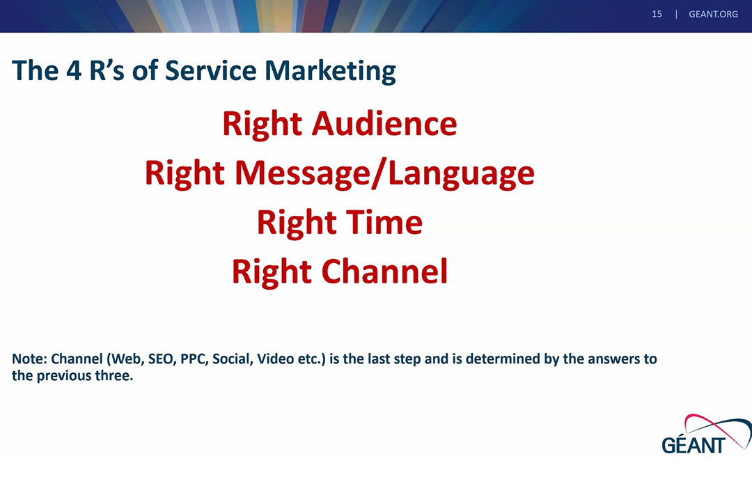 AzScienceNet-in əməkdaşı GEANT Assosiasiyasının xidmət marketinqi üzrə seminarında iştirak edib, Elm və Təhsil Nazirliyi, Elm ve Tehsil Nazirliyi, Azərbaycan Respublikası Elm və Təhsil Nazirliyi, Azerbaycan Respublikasi Elm ve Tehsil Nazirliyi, Elm və Ali Təhsil üzrə Dövlət Agentliyi, Elm və Ali Təhsil, AMEA, Azərbaycan Milli Elmlər Akademiyası, Elmler Akademiyasi, İnformasiya Texnologiyaları İnstitutu, İnformasiya Texnologiyaları, AMEA ITI, AMEA İTİ, İTİ, ITI, ikt.az, ict.az, ict, ikt, www.ict.az, www.ikt.az, Rasim Aliguliyev, Rasim Əliquliyev, RM Əliquliyev, Əliquliyev Rasim, Academician Rasim Aliguliyev