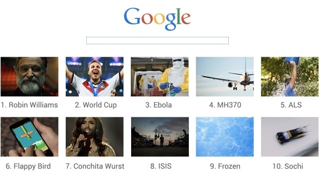 Google announced the most popular searches in 2014