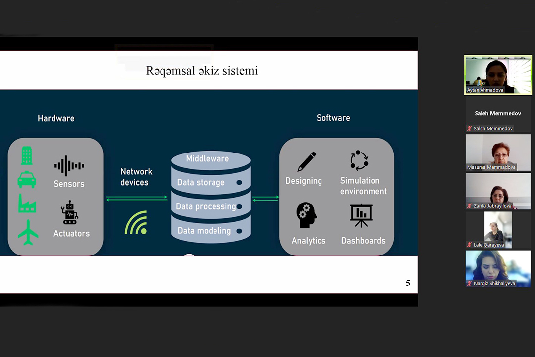 Tibdə rəqəmsal əkiz texnologiyalarının tətbiqi perspektivləri araşdırılır, Elm və Təhsil Nazirliyi, Elm ve Tehsil Nazirliyi, Azərbaycan Respublikası Elm və Təhsil Nazirliyi, Azerbaycan Respublikasi Elm ve Tehsil Nazirliyi, Elm və Ali Təhsil üzrə Dövlət Agentliyi, Elm və Ali Təhsil, AMEA, Azərbaycan Milli Elmlər Akademiyası, Elmler Akademiyasi, İnformasiya Texnologiyaları İnstitutu, İnformasiya Texnologiyaları, AMEA ITI, AMEA İTİ, İTİ, ITI, ikt.az, ict.az, ict, ikt, www.ict.az, www.ikt.az, Rasim Aliguliyev, Rasim Əliquliyev, RM Əliquliyev, Əliquliyev Rasim, Academician Rasim Aliguliyev
