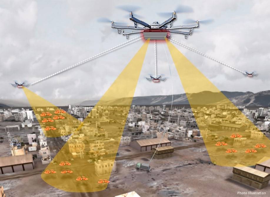 DARPA agentliyi dronları izləmə sistemini hazırlayır, Elm və Təhsil Nazirliyi, Elm ve Tehsil Nazirliyi, Azərbaycan Respublikası Elm və Təhsil Nazirliyi, Azerbaycan Respublikasi Elm ve Tehsil Nazirliyi, Elm və Ali Təhsil üzrə Dövlət Agentliyi, Elm və Ali Təhsil, AMEA, Azərbaycan Milli Elmlər Akademiyası, Elmler Akademiyasi, İnformasiya Texnologiyaları İnstitutu, İnformasiya Texnologiyaları, AMEA ITI, AMEA İTİ, İTİ, ITI, ikt.az, ict.az, ict, ikt, www.ict.az, www.ikt.az, Rasim Aliguliyev, Rasim Əliquliyev, RM Əliquliyev, Əliquliyev Rasim, Academician Rasim Aliguliyev