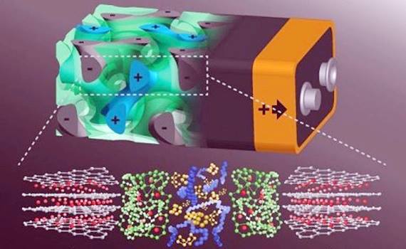 Новая нанобатарея заряжает электронику за секунды