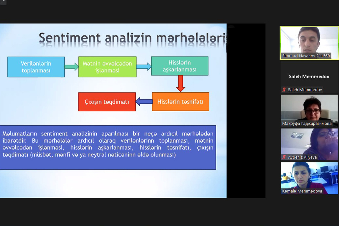 Sosial şəbəkə məlumatlarının sentiment analizi üçün maşın təlimi metodlarının tətbiqi məsələləri araşdırılır, Elm və Təhsil Nazirliyi, Elm ve Tehsil Nazirliyi, Azərbaycan Respublikası Elm və Təhsil Nazirliyi, Azerbaycan Respublikasi Elm ve Tehsil Nazirliyi, Elm və Ali Təhsil üzrə Dövlət Agentliyi, Elm və Ali Təhsil, AMEA, Azərbaycan Milli Elmlər Akademiyası, Elmler Akademiyasi, İnformasiya Texnologiyaları İnstitutu, İnformasiya Texnologiyaları, AMEA ITI, AMEA İTİ, İTİ, ITI, ikt.az, ict.az, ict, ikt, www.ict.az, www.ikt.az, Rasim Aliguliyev, Rasim Əliquliyev, RM Əliquliyev, Əliquliyev Rasim, Academician Rasim Aliguliyev