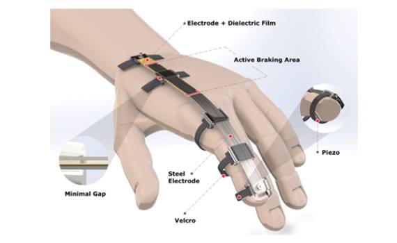 Virtual reallıqda obyektlərin formasını hiss etməyə imkan verən əlcək hazırlanıb, Elm və Təhsil Nazirliyi, Elm ve Tehsil Nazirliyi, Azərbaycan Respublikası Elm və Təhsil Nazirliyi, Azerbaycan Respublikasi Elm ve Tehsil Nazirliyi, Elm və Ali Təhsil üzrə Dövlət Agentliyi, Elm və Ali Təhsil, AMEA, Azərbaycan Milli Elmlər Akademiyası, Elmler Akademiyasi, İnformasiya Texnologiyaları İnstitutu, İnformasiya Texnologiyaları, AMEA ITI, AMEA İTİ, İTİ, ITI, ikt.az, ict.az, ict, ikt, www.ict.az, www.ikt.az, Rasim Aliguliyev, Rasim Əliquliyev, RM Əliquliyev, Əliquliyev Rasim, Academician Rasim Aliguliyev
