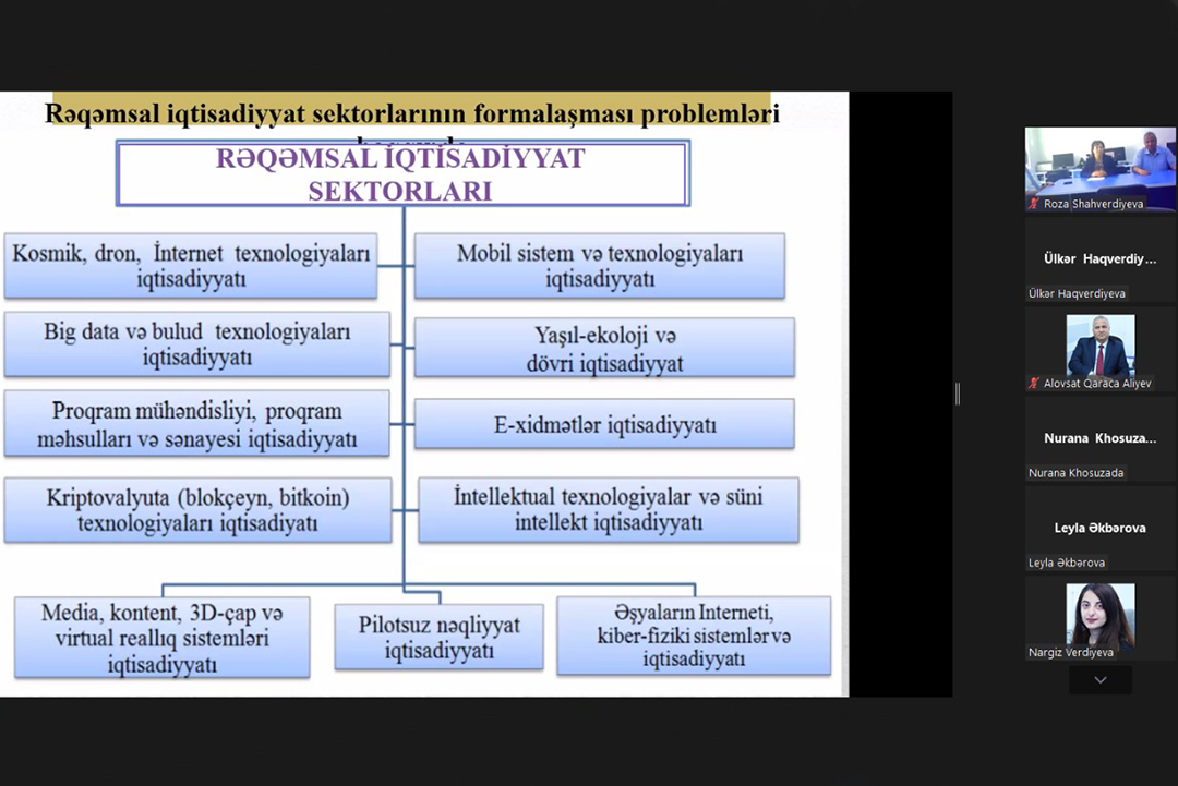 Kosmik sənaye iqtisadiyyatının formalaşması məsələlərinə həsr olunmuş elmi seminar keçirilib, Elm və Təhsil Nazirliyi, Elm ve Tehsil Nazirliyi, Azərbaycan Respublikası Elm və Təhsil Nazirliyi, Azerbaycan Respublikasi Elm ve Tehsil Nazirliyi, Elm və Ali Təhsil üzrə Dövlət Agentliyi, Elm və Ali Təhsil, AMEA, Azərbaycan Milli Elmlər Akademiyası, Elmler Akademiyasi, İnformasiya Texnologiyaları İnstitutu, İnformasiya Texnologiyaları, AMEA ITI, AMEA İTİ, İTİ, ITI, ikt.az, ict.az, ict, ikt, www.ict.az, www.ikt.az, Rasim Aliguliyev, Rasim Əliquliyev, RM Əliquliyev, Əliquliyev Rasim, Academician Rasim Aliguliyev
