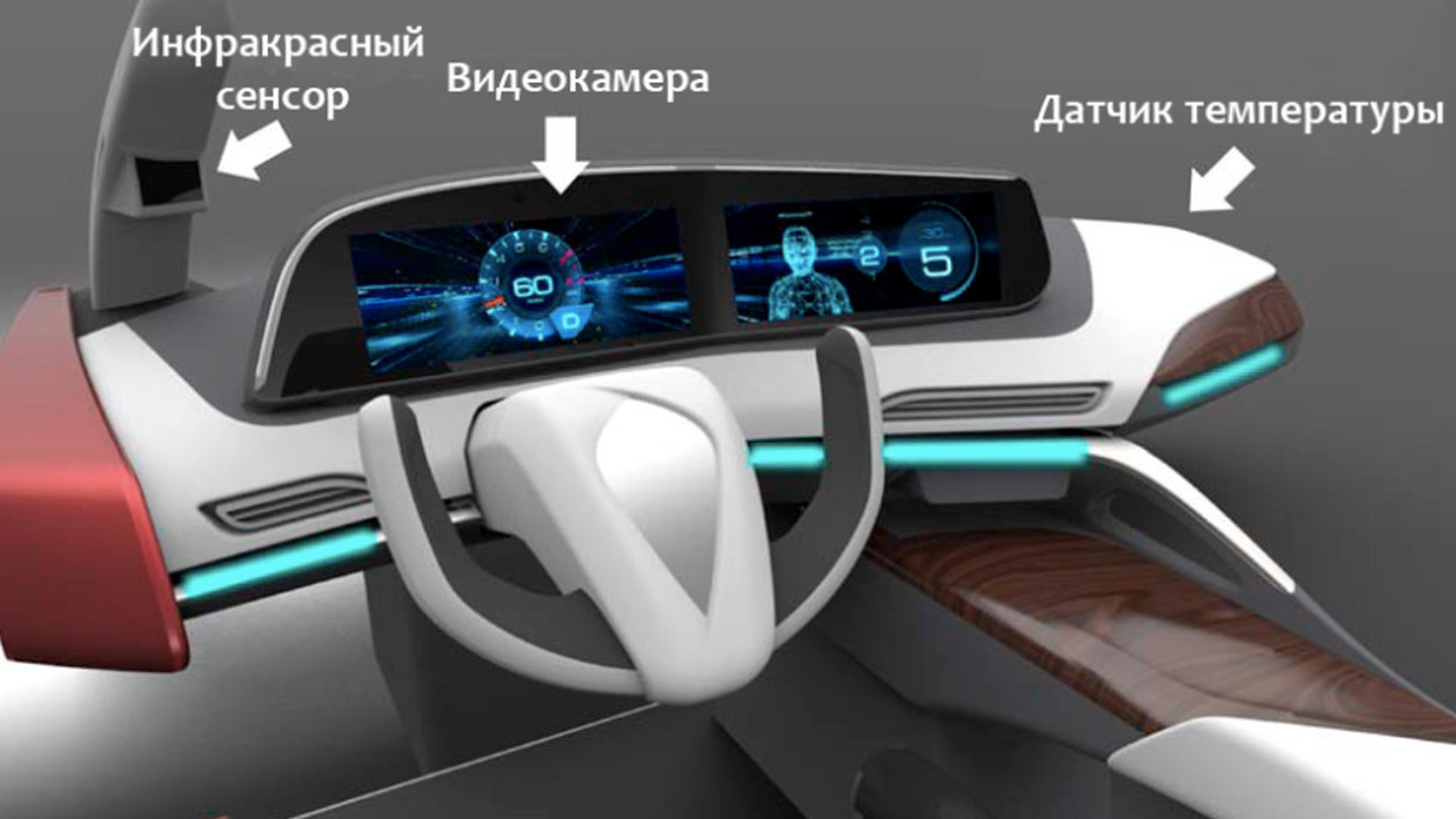 Sükan arxasında yuxulamağa imkan verməyən proqram hazırlanıb, Elm və Təhsil Nazirliyi, Elm ve Tehsil Nazirliyi, Azərbaycan Respublikası Elm və Təhsil Nazirliyi, Azerbaycan Respublikasi Elm ve Tehsil Nazirliyi, Elm və Ali Təhsil üzrə Dövlət Agentliyi, Elm və Ali Təhsil, AMEA, Azərbaycan Milli Elmlər Akademiyası, Elmler Akademiyasi, İnformasiya Texnologiyaları İnstitutu, İnformasiya Texnologiyaları, AMEA ITI, AMEA İTİ, İTİ, ITI, ikt.az, ict.az, ict, ikt, www.ict.az, www.ikt.az, Rasim Aliguliyev, Rasim Əliquliyev, RM Əliquliyev, Əliquliyev Rasim, Academician Rasim Aliguliyev