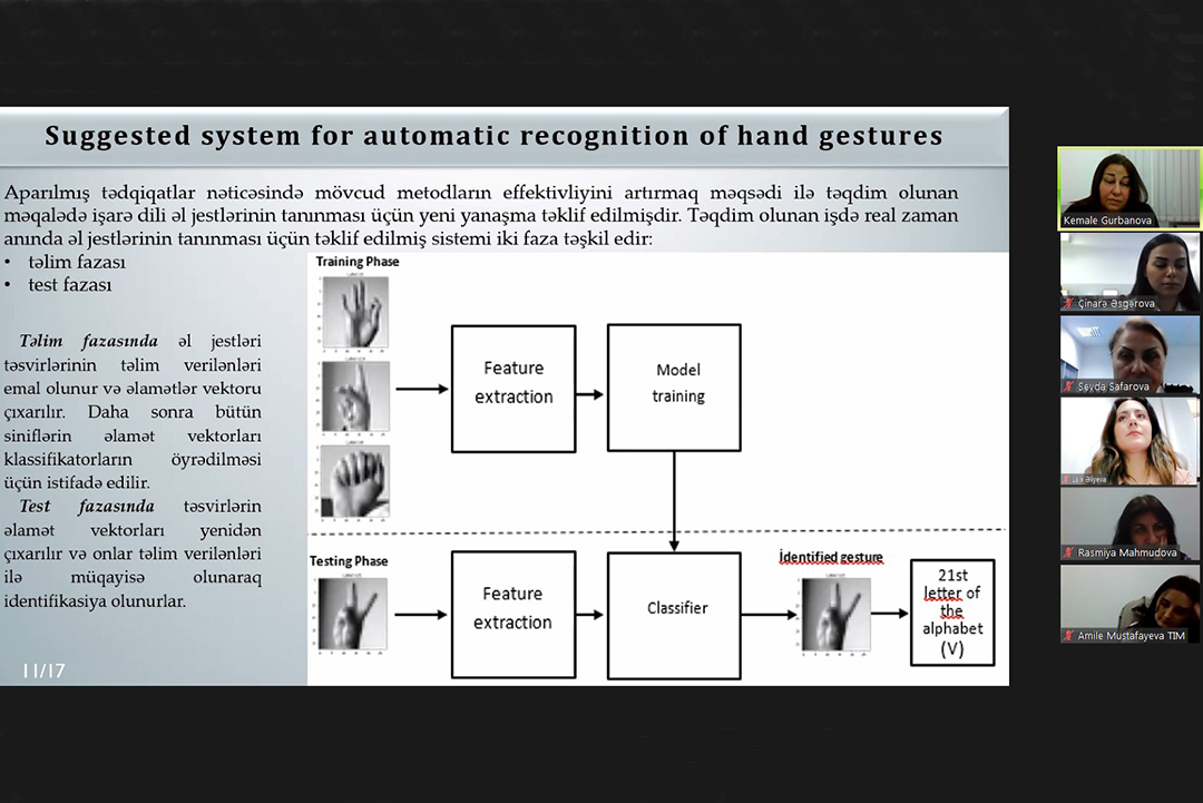 Əl ilə göstərilən jestlərin tanınmasında hibrid texnologiyaların iş prinsipi analiz olunub, Elm və Təhsil Nazirliyi, Elm ve Tehsil Nazirliyi, Azərbaycan Respublikası Elm və Təhsil Nazirliyi, Azerbaycan Respublikasi Elm ve Tehsil Nazirliyi, Elm və Ali Təhsil üzrə Dövlət Agentliyi, Elm və Ali Təhsil, AMEA, Azərbaycan Milli Elmlər Akademiyası, Elmler Akademiyasi, İnformasiya Texnologiyaları İnstitutu, İnformasiya Texnologiyaları, AMEA ITI, AMEA İTİ, İTİ, ITI, ikt.az, ict.az, ict, ikt, www.ict.az, www.ikt.az, Rasim Aliguliyev, Rasim Əliquliyev, RM Əliquliyev, Əliquliyev Rasim, Academician Rasim Aliguliyev