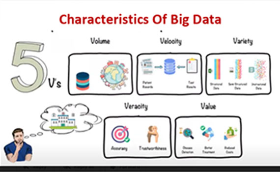 Big Data məlumatları üzərində aparılan əməliyyatlarla bağlı seminar keçirildi, Elm və Təhsil Nazirliyi, Elm ve Tehsil Nazirliyi, Azərbaycan Respublikası Elm və Təhsil Nazirliyi, Azerbaycan Respublikasi Elm ve Tehsil Nazirliyi, Elm və Ali Təhsil üzrə Dövlət Agentliyi, Elm və Ali Təhsil, AMEA, Azərbaycan Milli Elmlər Akademiyası, Elmler Akademiyasi, İnformasiya Texnologiyaları İnstitutu, İnformasiya Texnologiyaları, AMEA ITI, AMEA İTİ, İTİ, ITI, ikt.az, ict.az, ict, ikt, www.ict.az, www.ikt.az, Rasim Aliguliyev, Rasim Əliquliyev, RM Əliquliyev, Əliquliyev Rasim, Academician Rasim Aliguliyev