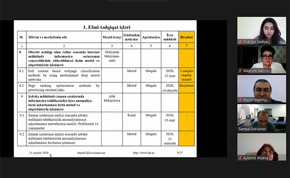 Dərin təlimin elmi-nəzəri problemlərinin tədqiqi üzrə tədqiqatlar aparılır, Elm və Təhsil Nazirliyi, Elm ve Tehsil Nazirliyi, Azərbaycan Respublikası Elm və Təhsil Nazirliyi, Azerbaycan Respublikasi Elm ve Tehsil Nazirliyi, Elm və Ali Təhsil üzrə Dövlət Agentliyi, Elm və Ali Təhsil, AMEA, Azərbaycan Milli Elmlər Akademiyası, Elmler Akademiyasi, İnformasiya Texnologiyaları İnstitutu, İnformasiya Texnologiyaları, AMEA ITI, AMEA İTİ, İTİ, ITI, ikt.az, ict.az, ict, ikt, www.ict.az, www.ikt.az, Rasim Aliguliyev, Rasim Əliquliyev, RM Əliquliyev, Əliquliyev Rasim, Academician Rasim Aliguliyev