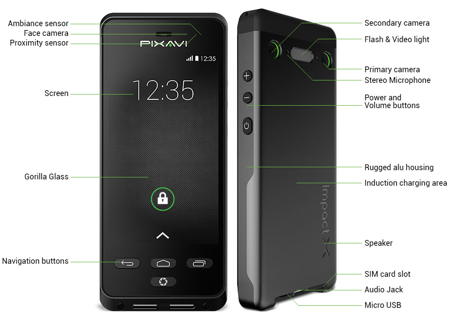 Partlayışa davamlı smartfon, Elm və Təhsil Nazirliyi, Elm ve Tehsil Nazirliyi, Azərbaycan Respublikası Elm və Təhsil Nazirliyi, Azerbaycan Respublikasi Elm ve Tehsil Nazirliyi, Elm və Ali Təhsil üzrə Dövlət Agentliyi, Elm və Ali Təhsil, AMEA, Azərbaycan Milli Elmlər Akademiyası, Elmler Akademiyasi, İnformasiya Texnologiyaları İnstitutu, İnformasiya Texnologiyaları, AMEA ITI, AMEA İTİ, İTİ, ITI, ikt.az, ict.az, ict, ikt, www.ict.az, www.ikt.az, Rasim Aliguliyev, Rasim Əliquliyev, RM Əliquliyev, Əliquliyev Rasim, Academician Rasim Aliguliyev