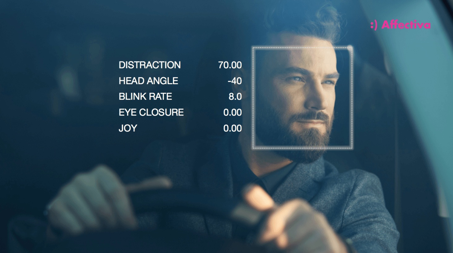 Süni intellekt diqqəti yayınan sürücüləri izləyəcək, Elm və Təhsil Nazirliyi, Elm ve Tehsil Nazirliyi, Azərbaycan Respublikası Elm və Təhsil Nazirliyi, Azerbaycan Respublikasi Elm ve Tehsil Nazirliyi, Elm və Ali Təhsil üzrə Dövlət Agentliyi, Elm və Ali Təhsil, AMEA, Azərbaycan Milli Elmlər Akademiyası, Elmler Akademiyasi, İnformasiya Texnologiyaları İnstitutu, İnformasiya Texnologiyaları, AMEA ITI, AMEA İTİ, İTİ, ITI, ikt.az, ict.az, ict, ikt, www.ict.az, www.ikt.az, Rasim Aliguliyev, Rasim Əliquliyev, RM Əliquliyev, Əliquliyev Rasim, Academician Rasim Aliguliyev