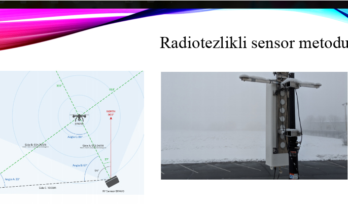 Pilotsuz uçuş aparatlarının audio əlamətlər ansamblı əsasında aşkarlanması üçün akustik sistem işlənilir, Elm və Təhsil Nazirliyi, Elm ve Tehsil Nazirliyi, Azərbaycan Respublikası Elm və Təhsil Nazirliyi, Azerbaycan Respublikasi Elm ve Tehsil Nazirliyi, Elm və Ali Təhsil üzrə Dövlət Agentliyi, Elm və Ali Təhsil, AMEA, Azərbaycan Milli Elmlər Akademiyası, Elmler Akademiyasi, İnformasiya Texnologiyaları İnstitutu, İnformasiya Texnologiyaları, AMEA ITI, AMEA İTİ, İTİ, ITI, ikt.az, ict.az, ict, ikt, www.ict.az, www.ikt.az, Rasim Aliguliyev, Rasim Əliquliyev, RM Əliquliyev, Əliquliyev Rasim, Academician Rasim Aliguliyev