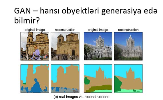 Generativ rəqib şəbəkələrdə öyrənmə alqoritmlərinin analizi ilə bağlı tədqiqatlar aparılır, Elm və Təhsil Nazirliyi, Elm ve Tehsil Nazirliyi, Azərbaycan Respublikası Elm və Təhsil Nazirliyi, Azerbaycan Respublikasi Elm ve Tehsil Nazirliyi, Elm və Ali Təhsil üzrə Dövlət Agentliyi, Elm və Ali Təhsil, AMEA, Azərbaycan Milli Elmlər Akademiyası, Elmler Akademiyasi, İnformasiya Texnologiyaları İnstitutu, İnformasiya Texnologiyaları, AMEA ITI, AMEA İTİ, İTİ, ITI, ikt.az, ict.az, ict, ikt, www.ict.az, www.ikt.az, Rasim Aliguliyev, Rasim Əliquliyev, RM Əliquliyev, Əliquliyev Rasim, Academician Rasim Aliguliyev