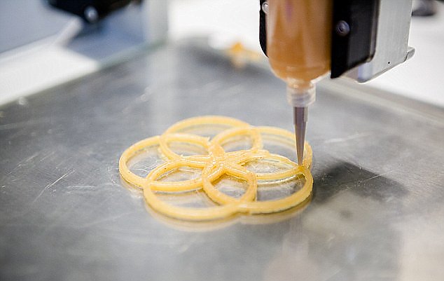 3D-printerdən istifadə edən ilk restoran, Elm və Təhsil Nazirliyi, Elm ve Tehsil Nazirliyi, Azərbaycan Respublikası Elm və Təhsil Nazirliyi, Azerbaycan Respublikasi Elm ve Tehsil Nazirliyi, Elm və Ali Təhsil üzrə Dövlət Agentliyi, Elm və Ali Təhsil, AMEA, Azərbaycan Milli Elmlər Akademiyası, Elmler Akademiyasi, İnformasiya Texnologiyaları İnstitutu, İnformasiya Texnologiyaları, AMEA ITI, AMEA İTİ, İTİ, ITI, ikt.az, ict.az, ict, ikt, www.ict.az, www.ikt.az, Rasim Aliguliyev, Rasim Əliquliyev, RM Əliquliyev, Əliquliyev Rasim, Academician Rasim Aliguliyev