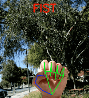 Əl hərəkətlərini nitqə çevirən süni intellekt hazırlanıb, Elm və Təhsil Nazirliyi, Elm ve Tehsil Nazirliyi, Azərbaycan Respublikası Elm və Təhsil Nazirliyi, Azerbaycan Respublikasi Elm ve Tehsil Nazirliyi, Elm və Ali Təhsil üzrə Dövlət Agentliyi, Elm və Ali Təhsil, AMEA, Azərbaycan Milli Elmlər Akademiyası, Elmler Akademiyasi, İnformasiya Texnologiyaları İnstitutu, İnformasiya Texnologiyaları, AMEA ITI, AMEA İTİ, İTİ, ITI, ikt.az, ict.az, ict, ikt, www.ict.az, www.ikt.az, Rasim Aliguliyev, Rasim Əliquliyev, RM Əliquliyev, Əliquliyev Rasim, Academician Rasim Aliguliyev