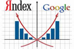 Яндекс и Google будут сотрудничать в сфере рекламы