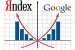 "Google" ilə "Yandex" arasında müqavilə imzalandı, Elm və Təhsil Nazirliyi, Elm ve Tehsil Nazirliyi, Azərbaycan Respublikası Elm və Təhsil Nazirliyi, Azerbaycan Respublikasi Elm ve Tehsil Nazirliyi, Elm və Ali Təhsil üzrə Dövlət Agentliyi, Elm və Ali Təhsil, AMEA, Azərbaycan Milli Elmlər Akademiyası, Elmler Akademiyasi, İnformasiya Texnologiyaları İnstitutu, İnformasiya Texnologiyaları, AMEA ITI, AMEA İTİ, İTİ, ITI, ikt.az, ict.az, ict, ikt, www.ict.az, www.ikt.az, Rasim Aliguliyev, Rasim Əliquliyev, RM Əliquliyev, Əliquliyev Rasim, Academician Rasim Aliguliyev