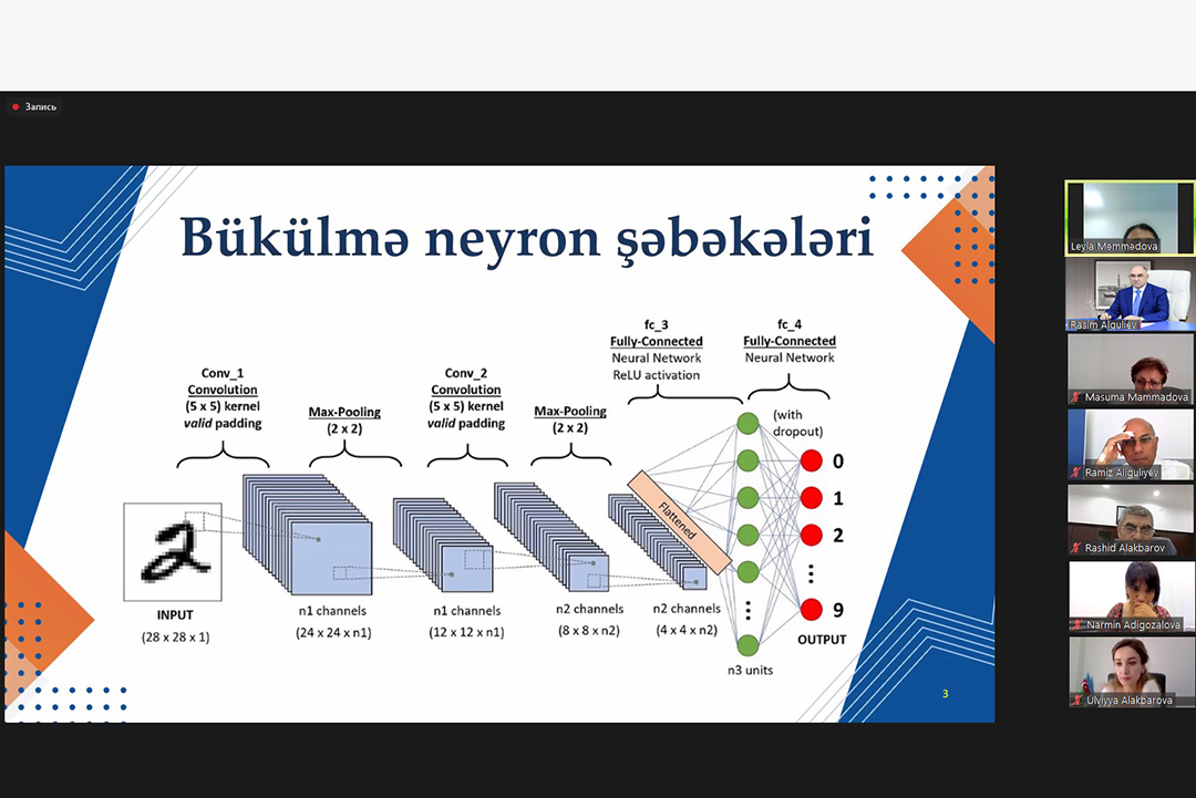 Bükülmə neyron şəbəkələri və onların arxitekturaları ilə bağlı araşdırma aparılır