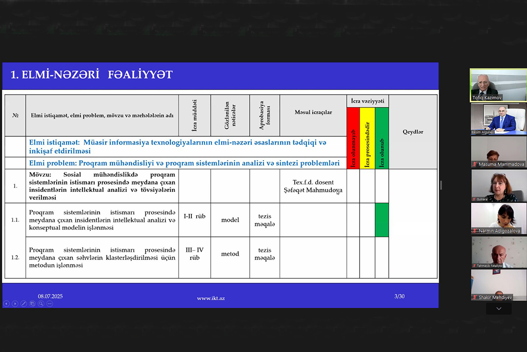 Proqram mühəndisliyi və proqram sistemlərinin analizi problemləri tədqiq olunur, Elm və Təhsil Nazirliyi, Elm ve Tehsil Nazirliyi, Azərbaycan Respublikası Elm və Təhsil Nazirliyi, Azerbaycan Respublikasi Elm ve Tehsil Nazirliyi, Elm və Ali Təhsil üzrə Dövlət Agentliyi, Elm və Ali Təhsil, AMEA, Azərbaycan Milli Elmlər Akademiyası, Elmler Akademiyasi, İnformasiya Texnologiyaları İnstitutu, İnformasiya Texnologiyaları, AMEA ITI, AMEA İTİ, İTİ, ITI, ikt.az, ict.az, ict, ikt, www.ict.az, www.ikt.az, Rasim Aliguliyev, Rasim Əliquliyev, RM Əliquliyev, Əliquliyev Rasim, Academician Rasim Aliguliyev