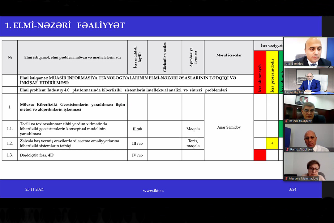 Sənaye 4.0 platformasında kiberfiziki sistemlərin intellektual analizi və sintezi problemləri üzrə tədqiqatlar aparılıb, Elm və Təhsil Nazirliyi, Elm ve Tehsil Nazirliyi, Azərbaycan Respublikası Elm və Təhsil Nazirliyi, Azerbaycan Respublikasi Elm ve Tehsil Nazirliyi, Elm və Ali Təhsil üzrə Dövlət Agentliyi, Elm və Ali Təhsil, AMEA, Azərbaycan Milli Elmlər Akademiyası, Elmler Akademiyasi, İnformasiya Texnologiyaları İnstitutu, İnformasiya Texnologiyaları, AMEA ITI, AMEA İTİ, İTİ, ITI, ikt.az, ict.az, ict, ikt, www.ict.az, www.ikt.az, Rasim Aliguliyev, Rasim Əliquliyev, RM Əliquliyev, Əliquliyev Rasim, Academician Rasim Aliguliyev