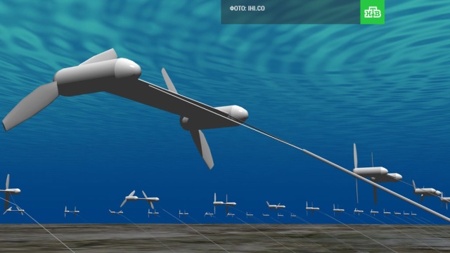 Okean axınlarından enerji əldə olunması sistemi sınaqdan keçirilib, Elm və Təhsil Nazirliyi, Elm ve Tehsil Nazirliyi, Azərbaycan Respublikası Elm və Təhsil Nazirliyi, Azerbaycan Respublikasi Elm ve Tehsil Nazirliyi, Elm və Ali Təhsil üzrə Dövlət Agentliyi, Elm və Ali Təhsil, AMEA, Azərbaycan Milli Elmlər Akademiyası, Elmler Akademiyasi, İnformasiya Texnologiyaları İnstitutu, İnformasiya Texnologiyaları, AMEA ITI, AMEA İTİ, İTİ, ITI, ikt.az, ict.az, ict, ikt, www.ict.az, www.ikt.az, Rasim Aliguliyev, Rasim Əliquliyev, RM Əliquliyev, Əliquliyev Rasim, Academician Rasim Aliguliyev