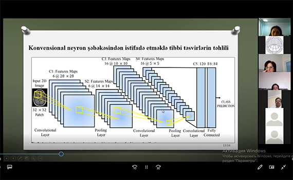 Konvensional neyron şəbəkəsi tibbi təsvirlərin tanınmasında tətbiq olunur, Elm və Təhsil Nazirliyi, Elm ve Tehsil Nazirliyi, Azərbaycan Respublikası Elm və Təhsil Nazirliyi, Azerbaycan Respublikasi Elm ve Tehsil Nazirliyi, Elm və Ali Təhsil üzrə Dövlət Agentliyi, Elm və Ali Təhsil, AMEA, Azərbaycan Milli Elmlər Akademiyası, Elmler Akademiyasi, İnformasiya Texnologiyaları İnstitutu, İnformasiya Texnologiyaları, AMEA ITI, AMEA İTİ, İTİ, ITI, ikt.az, ict.az, ict, ikt, www.ict.az, www.ikt.az, Rasim Aliguliyev, Rasim Əliquliyev, RM Əliquliyev, Əliquliyev Rasim, Academician Rasim Aliguliyev