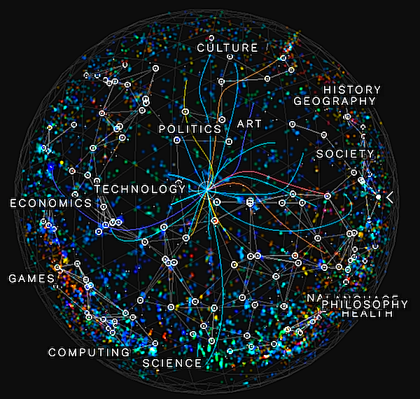 Wikiverse turns Wikipedia into a galaxy of knowledge