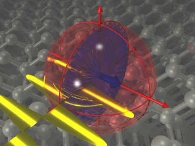 Alimlər kvant kompüterlərinin işini sabitləşdirməyə nail olublar, Elm və Təhsil Nazirliyi, Elm ve Tehsil Nazirliyi, Azərbaycan Respublikası Elm və Təhsil Nazirliyi, Azerbaycan Respublikasi Elm ve Tehsil Nazirliyi, Elm və Ali Təhsil üzrə Dövlət Agentliyi, Elm və Ali Təhsil, AMEA, Azərbaycan Milli Elmlər Akademiyası, Elmler Akademiyasi, İnformasiya Texnologiyaları İnstitutu, İnformasiya Texnologiyaları, AMEA ITI, AMEA İTİ, İTİ, ITI, ikt.az, ict.az, ict, ikt, www.ict.az, www.ikt.az, Rasim Aliguliyev, Rasim Əliquliyev, RM Əliquliyev, Əliquliyev Rasim, Academician Rasim Aliguliyev