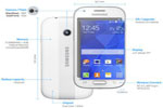 “Samsung” şirkəti “Galaxy Ace Style” smartfonunu təqdim edib, Elm və Təhsil Nazirliyi, Elm ve Tehsil Nazirliyi, Azərbaycan Respublikası Elm və Təhsil Nazirliyi, Azerbaycan Respublikasi Elm ve Tehsil Nazirliyi, Elm və Ali Təhsil üzrə Dövlət Agentliyi, Elm və Ali Təhsil, AMEA, Azərbaycan Milli Elmlər Akademiyası, Elmler Akademiyasi, İnformasiya Texnologiyaları İnstitutu, İnformasiya Texnologiyaları, AMEA ITI, AMEA İTİ, İTİ, ITI, ikt.az, ict.az, ict, ikt, www.ict.az, www.ikt.az, Rasim Aliguliyev, Rasim Əliquliyev, RM Əliquliyev, Əliquliyev Rasim, Academician Rasim Aliguliyev
