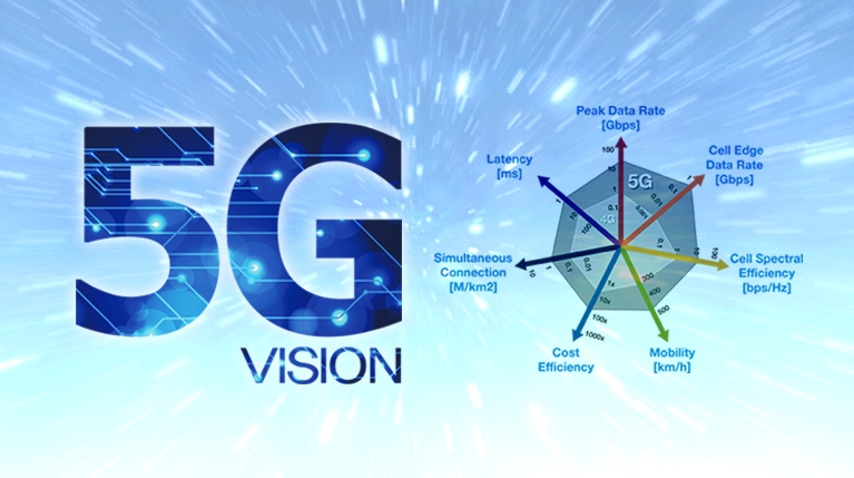“Samsung” və “SK Telecom” 5G və “Əşyaların interneti” şəbəkələrinin təkmilləşdirilməsi üzrə birgə əməkdaşlıq edəcək, Elm və Təhsil Nazirliyi, Elm ve Tehsil Nazirliyi, Azərbaycan Respublikası Elm və Təhsil Nazirliyi, Azerbaycan Respublikasi Elm ve Tehsil Nazirliyi, Elm və Ali Təhsil üzrə Dövlət Agentliyi, Elm və Ali Təhsil, AMEA, Azərbaycan Milli Elmlər Akademiyası, Elmler Akademiyasi, İnformasiya Texnologiyaları İnstitutu, İnformasiya Texnologiyaları, AMEA ITI, AMEA İTİ, İTİ, ITI, ikt.az, ict.az, ict, ikt, www.ict.az, www.ikt.az, Rasim Aliguliyev, Rasim Əliquliyev, RM Əliquliyev, Əliquliyev Rasim, Academician Rasim Aliguliyev