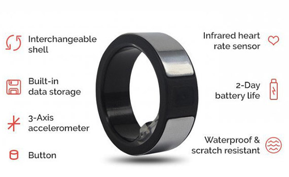 Orqanizmin vəziyyətinə nəzarət etməyə imkan verən “ağıllı” üzük hazırlanıb, Elm və Təhsil Nazirliyi, Elm ve Tehsil Nazirliyi, Azərbaycan Respublikası Elm və Təhsil Nazirliyi, Azerbaycan Respublikasi Elm ve Tehsil Nazirliyi, Elm və Ali Təhsil üzrə Dövlət Agentliyi, Elm və Ali Təhsil, AMEA, Azərbaycan Milli Elmlər Akademiyası, Elmler Akademiyasi, İnformasiya Texnologiyaları İnstitutu, İnformasiya Texnologiyaları, AMEA ITI, AMEA İTİ, İTİ, ITI, ikt.az, ict.az, ict, ikt, www.ict.az, www.ikt.az, Rasim Aliguliyev, Rasim Əliquliyev, RM Əliquliyev, Əliquliyev Rasim, Academician Rasim Aliguliyev