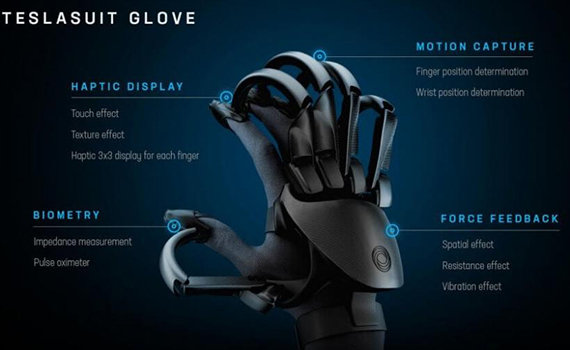 Разработаны VR-перчатки Teslasuit, позволяющие «щупать» виртуальные объекты