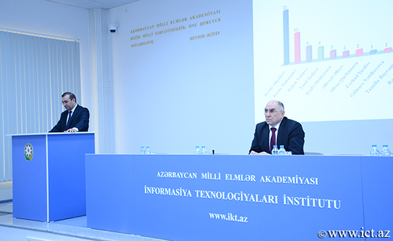 Akademik Rasim Əliquliyev: “İnstitutda əldə olunan elmi nailiyyətlərin populyarlaşdırılması vacibdir”, Elm və Təhsil Nazirliyi, Elm ve Tehsil Nazirliyi, Azərbaycan Respublikası Elm və Təhsil Nazirliyi, Azerbaycan Respublikasi Elm ve Tehsil Nazirliyi, Elm və Ali Təhsil üzrə Dövlət Agentliyi, Elm və Ali Təhsil, AMEA, Azərbaycan Milli Elmlər Akademiyası, Elmler Akademiyasi, İnformasiya Texnologiyaları İnstitutu, İnformasiya Texnologiyaları, AMEA ITI, AMEA İTİ, İTİ, ITI, ikt.az, ict.az, ict, ikt, www.ict.az, www.ikt.az, Rasim Aliguliyev, Rasim Əliquliyev, RM Əliquliyev, Əliquliyev Rasim, Academician Rasim Aliguliyev